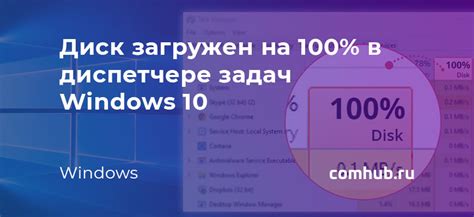 Диск загружен на 100 windows 10 что делать