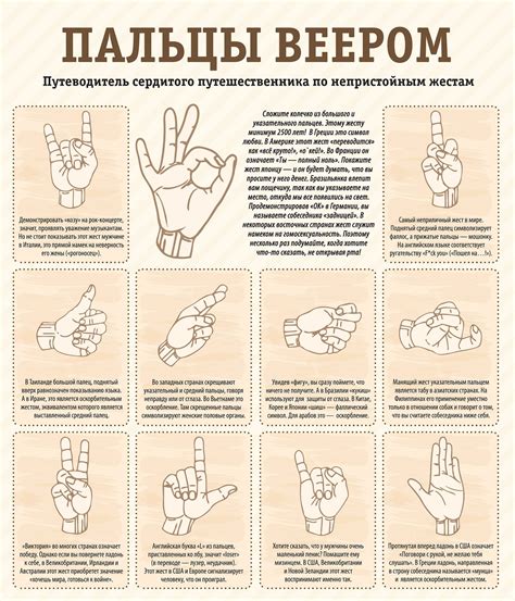 Знаки руками и их значение