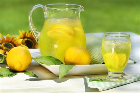 Как сделать лимонад в домашних условиях рецепт