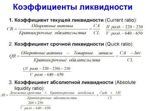 Коэффициент ликвидности формула
