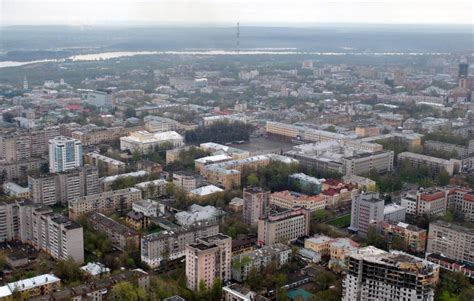 Население города киров