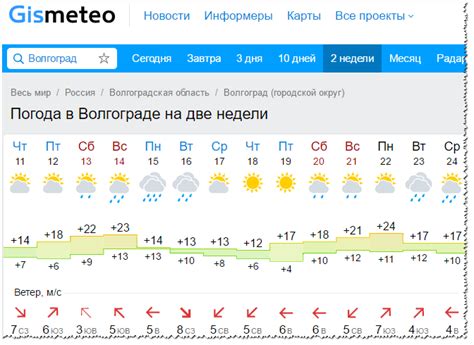 Погода в салбе краснотуранского района красноярского края на 10 дней