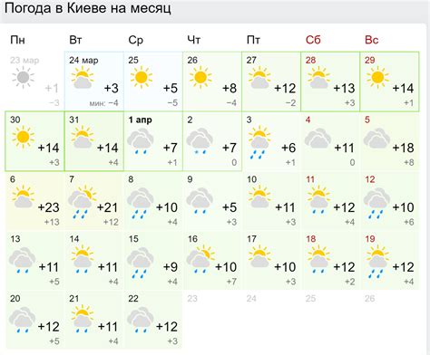 Погода в старокамышинске на месяц
