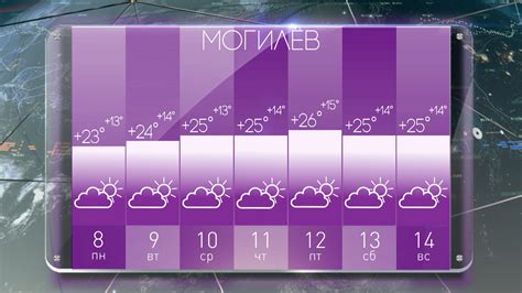 Погода в шарипово кушнаренковского района на 14 дней