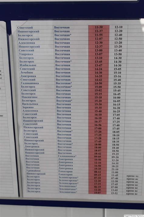 Расписание автобусов белогорск