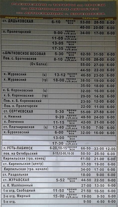 Расписание автобусов город бор