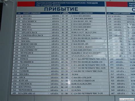 Расписание поездов казалинск