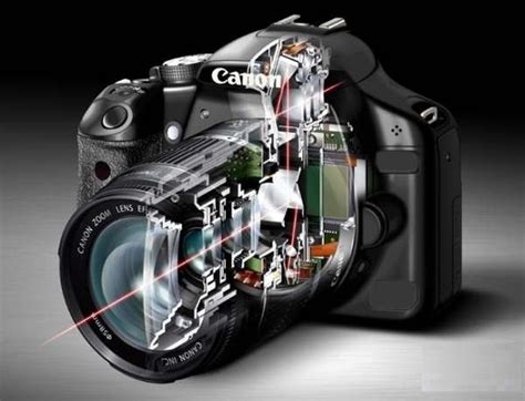 Ремонт фотоаппаратов canon
