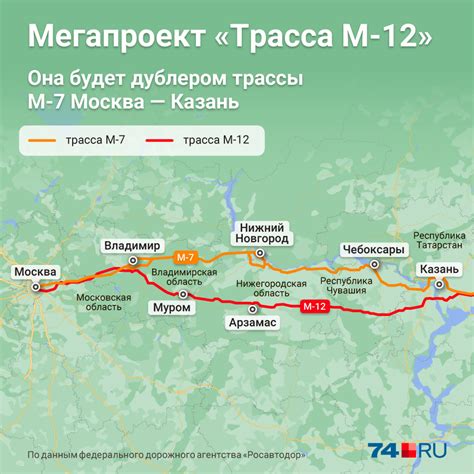 Трасса м 12 на карте россии
