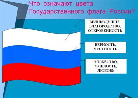 Что означают цвета флага российской федерации