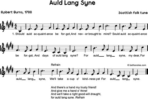 Auld lang syne