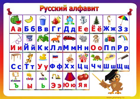 Алфавит русский для детей 6 7 лет для обучения