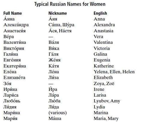 Арабские женские имена красивые