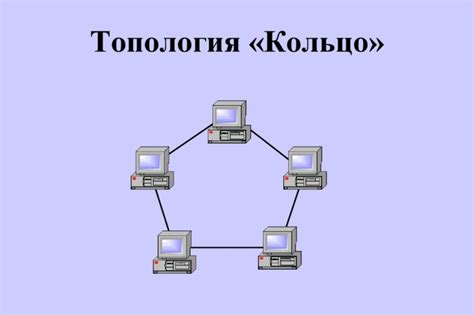 Виды топологии сети
