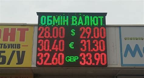 Внешфинбанк вологда курс валют на сегодня