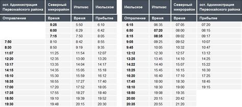 Ижевск ува расписание автобусов