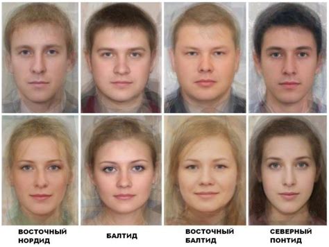 Как выглядит русский