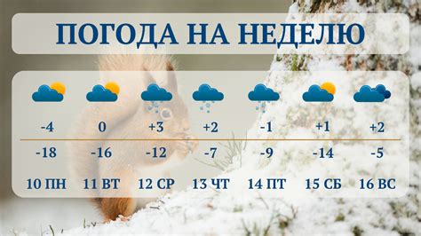 Погода в лизиновке россошанского р на на неделю
