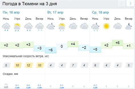 Погода в лизиновке россошанского р на на неделю