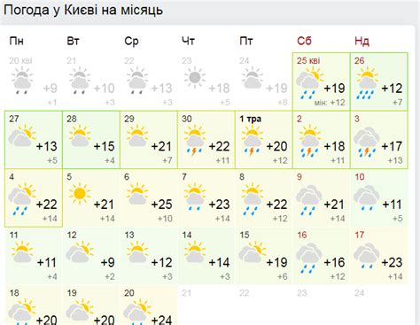 Погода усолье сибирское на месяц