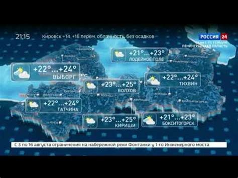 Прогноз погоды приозерск ленинградской