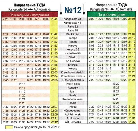 Расписание автобусов белореченск краснодар