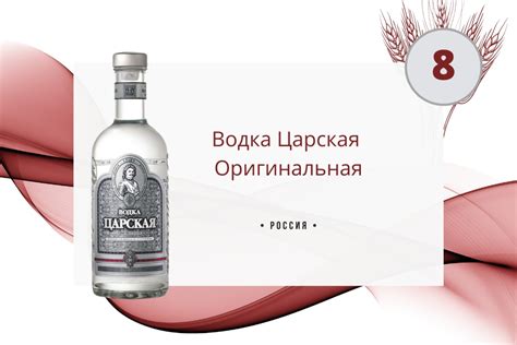 Рейтинг водки цена качество 2023 в россии