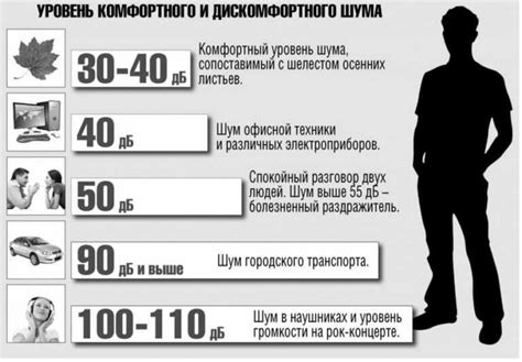 Сколько стоит свет в московской области с 1 июля