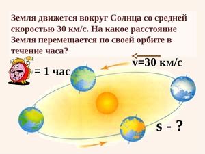 Скорость вращения земли вокруг солнца км ч