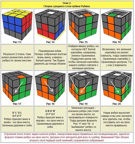 Собрать кубик рубика 3х3 схема для начинающих