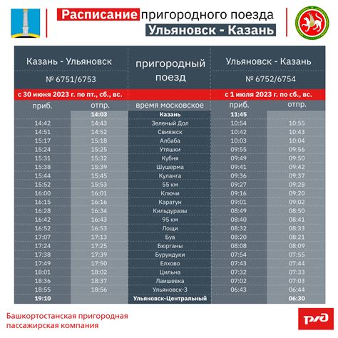 Ульяновск казань поезд расписание цена