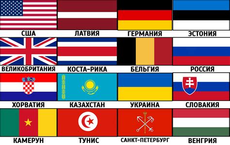 Флаги всех стран фото