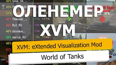 Xvm для мир танков